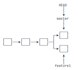 image-20230226091303296