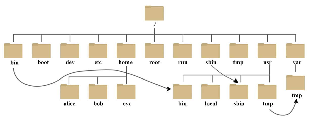 image-20250709125950261