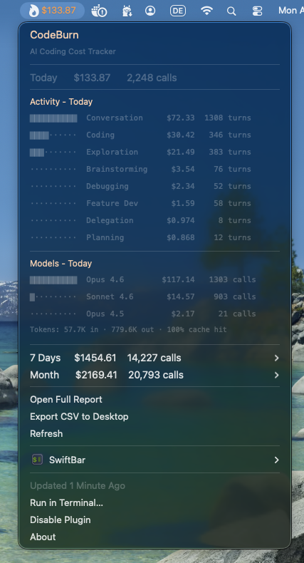 CodeBurn SwiftBar menu bar widget
