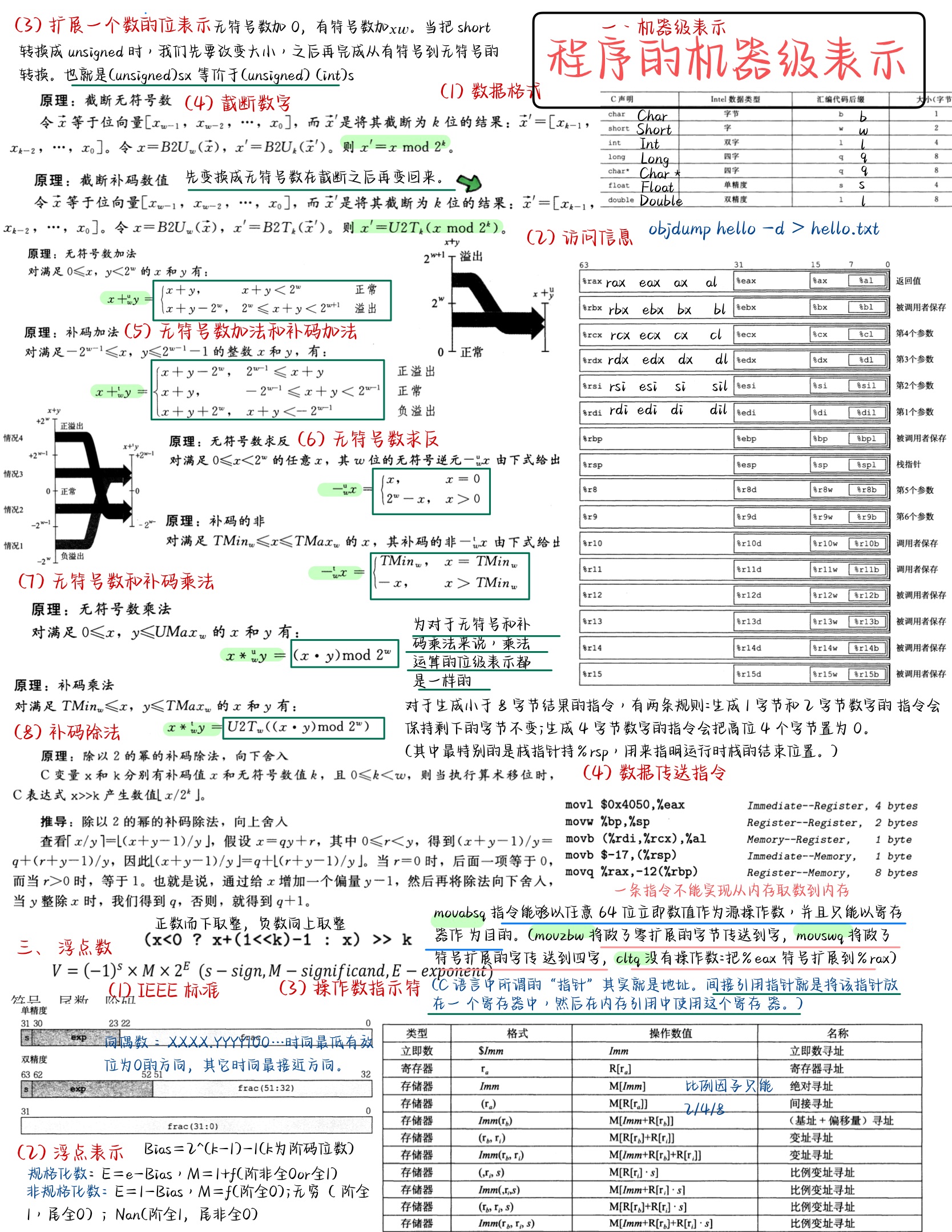 计算机系统-06