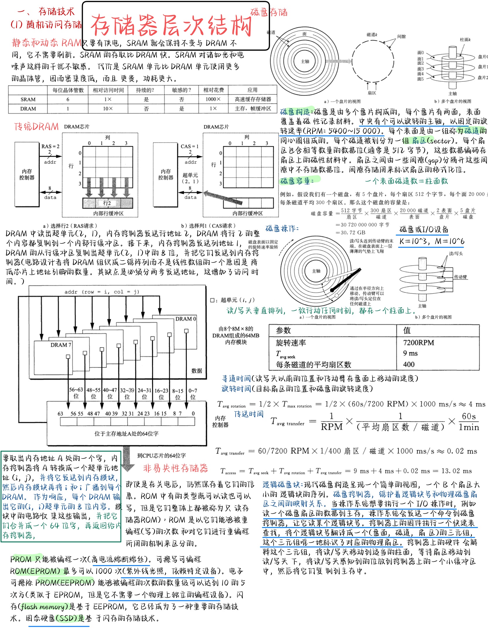 计算机系统-09