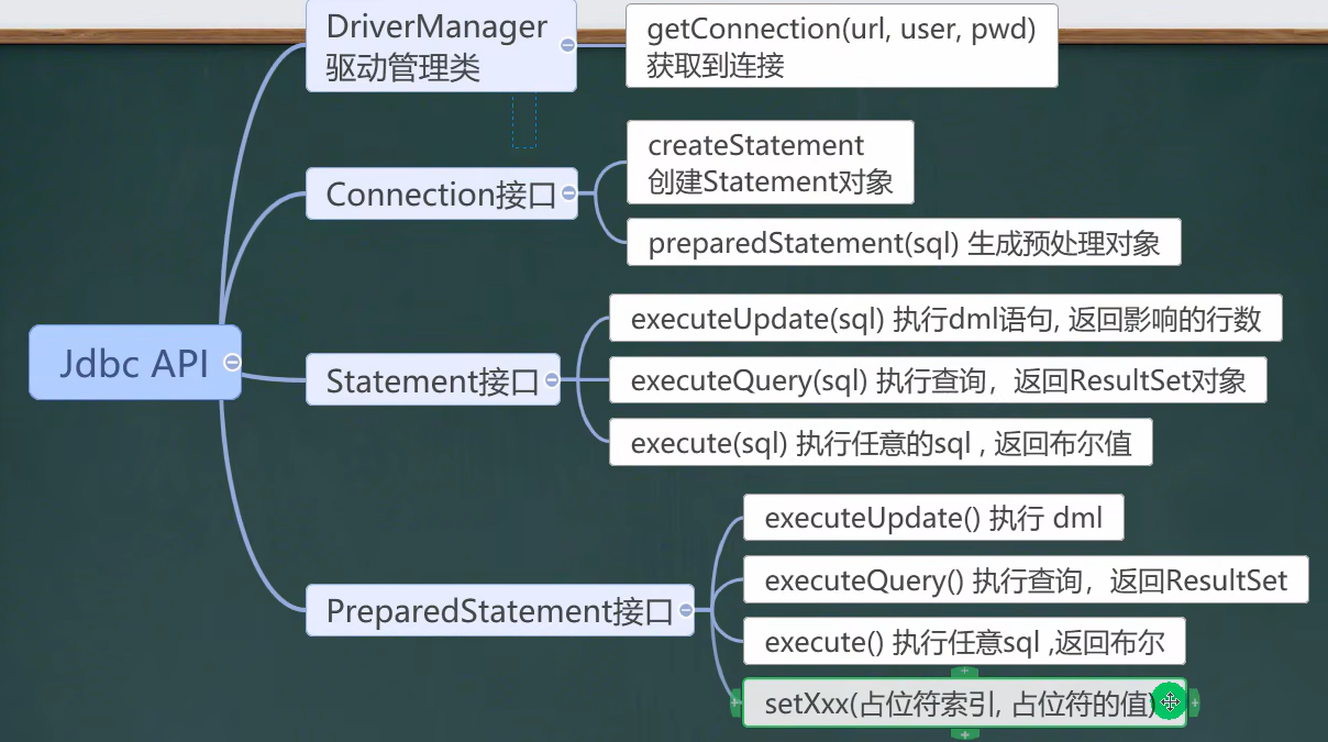 image-20230516203905276