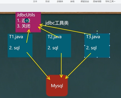 image-20230516205106115