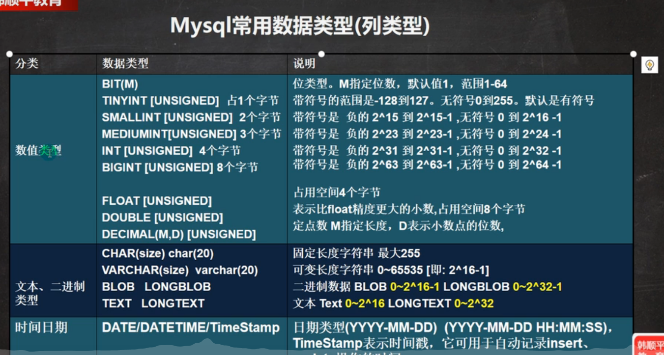 image-20221116092017426