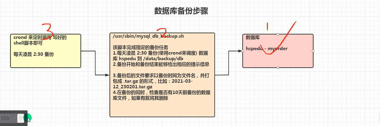 image-20230520144832152