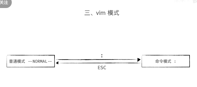 image-20230329131813629