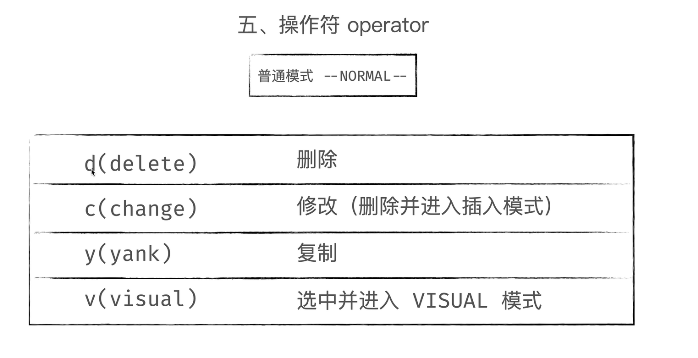 image-20230329133932137