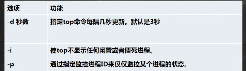 image-20230518161751226