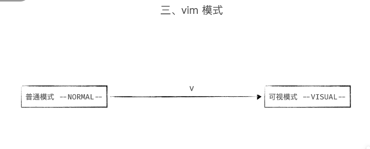 image-20230329131638704