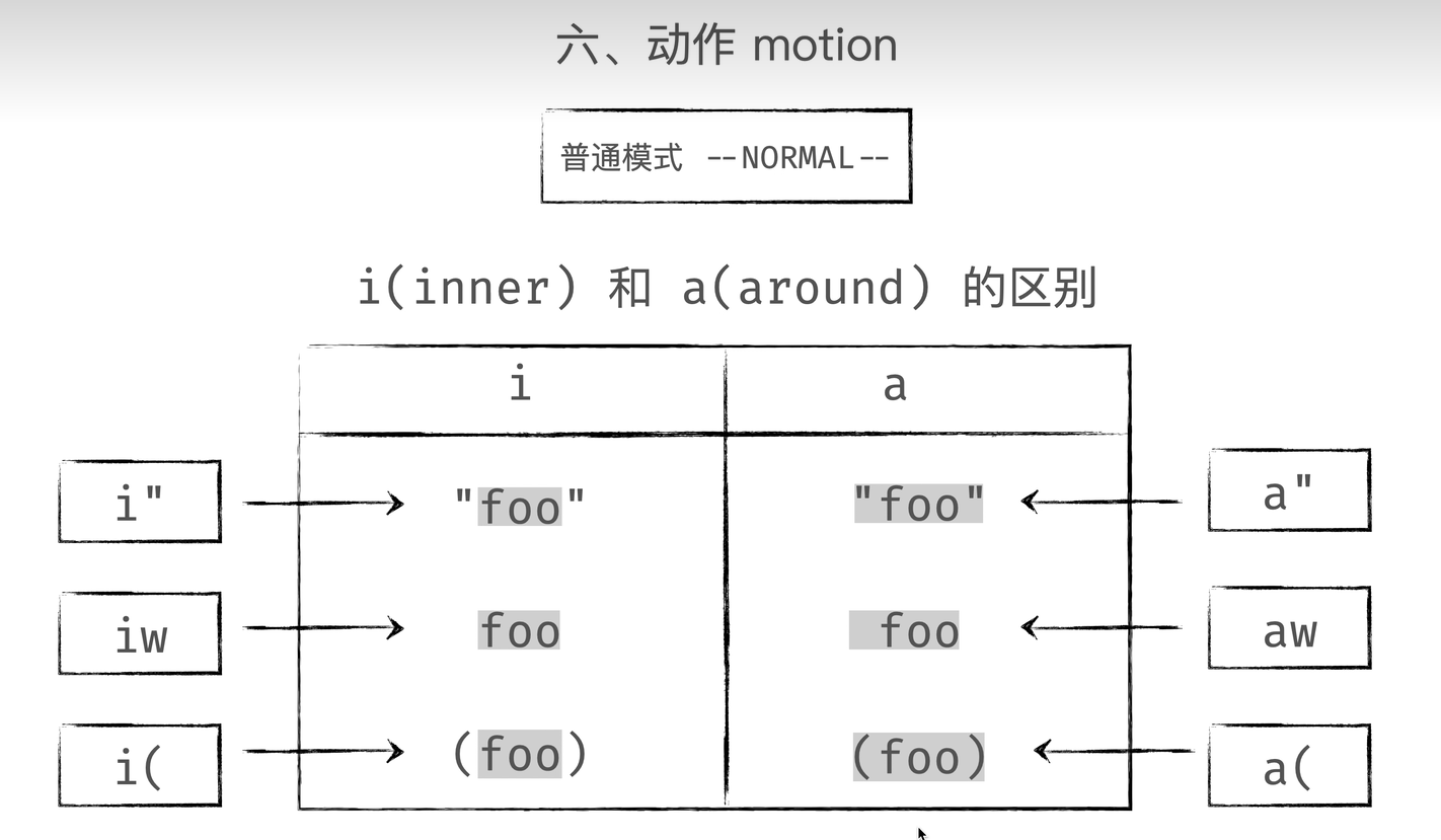 image-20230329133610027