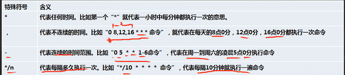 image-20230514163727308