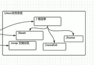 image-20230515155108654