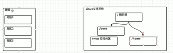 image-20230515153925596