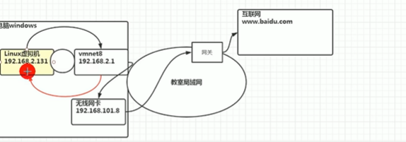 image-20230515165525475