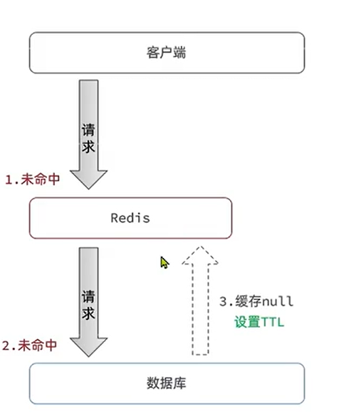 image-20231119184631940