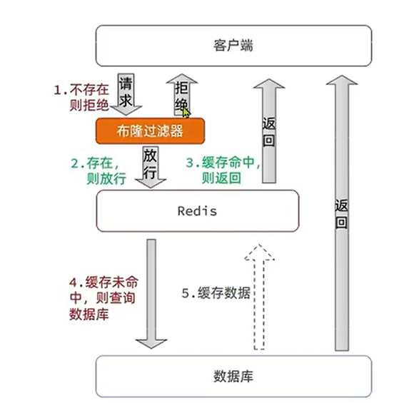 image-20231119184718752