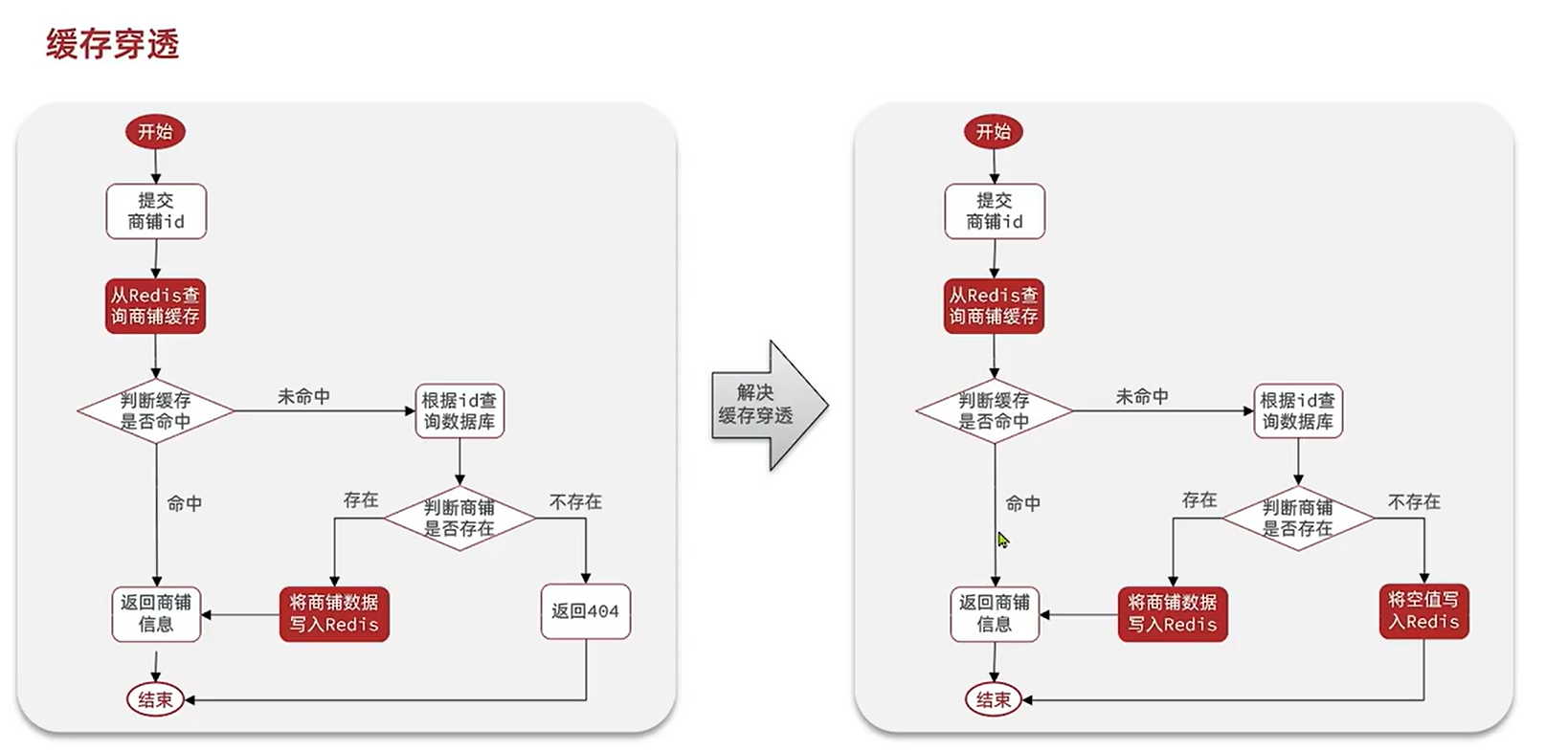 image-20231119185116839