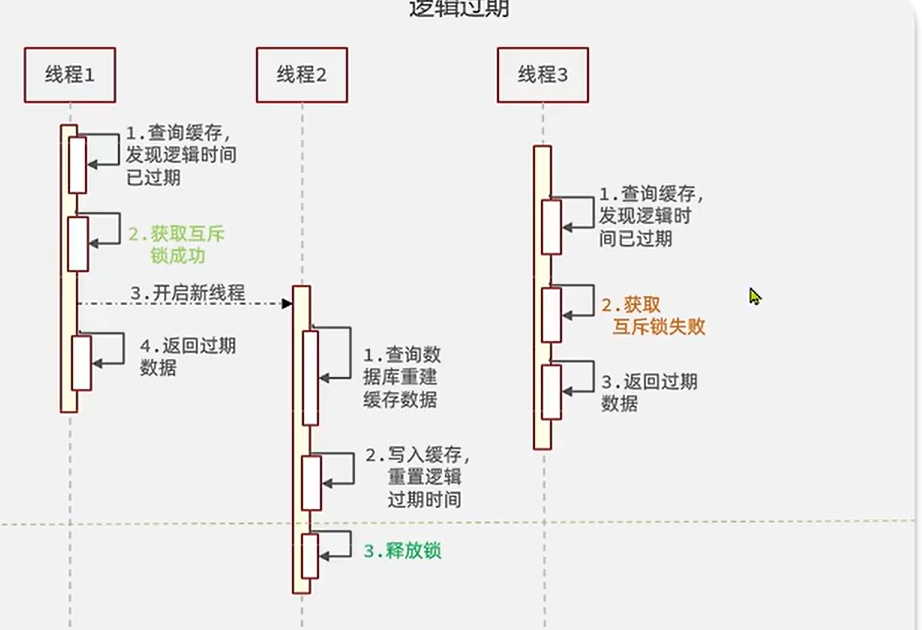 image-20231119191429040