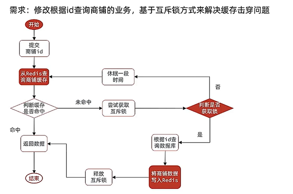 image-20231119192033815