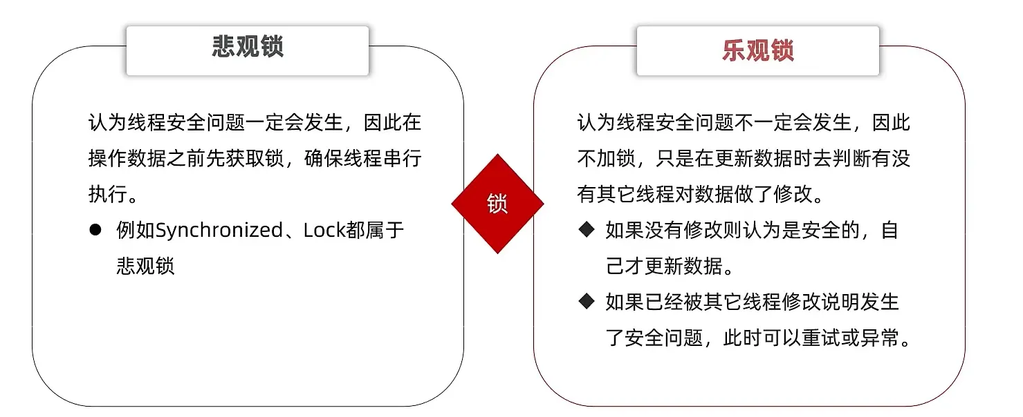 image-20231125140540263