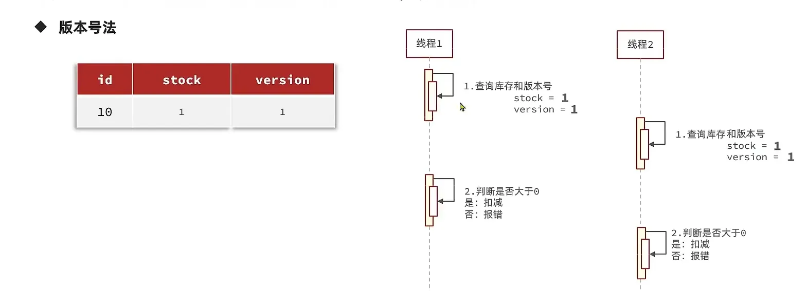 image-20231125140856280