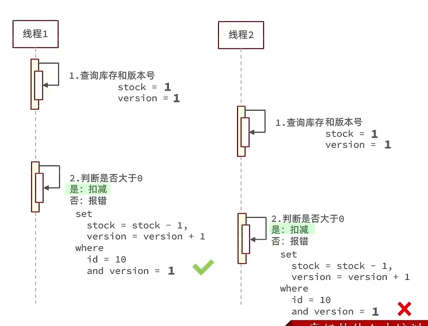 image-20231125141156609