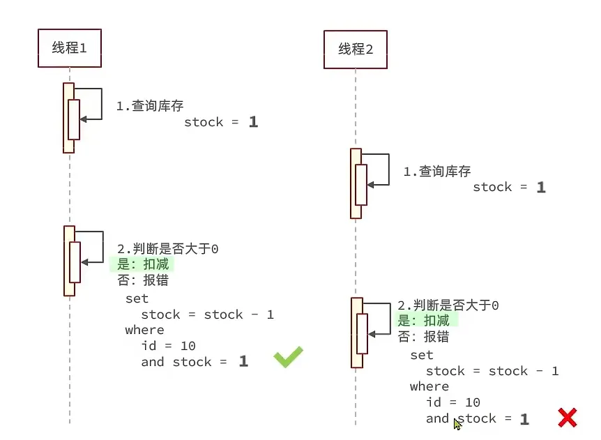 image-20231125141432488