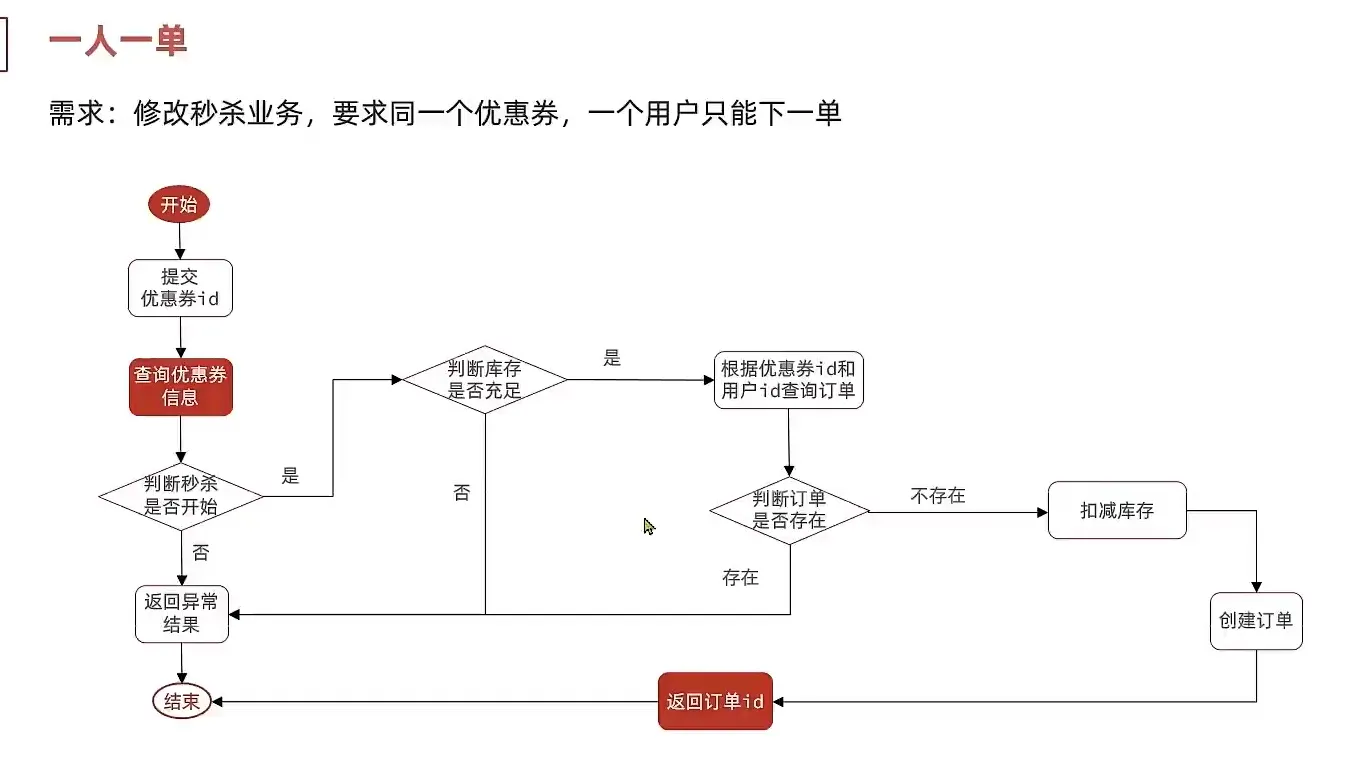 image-20231125143027408