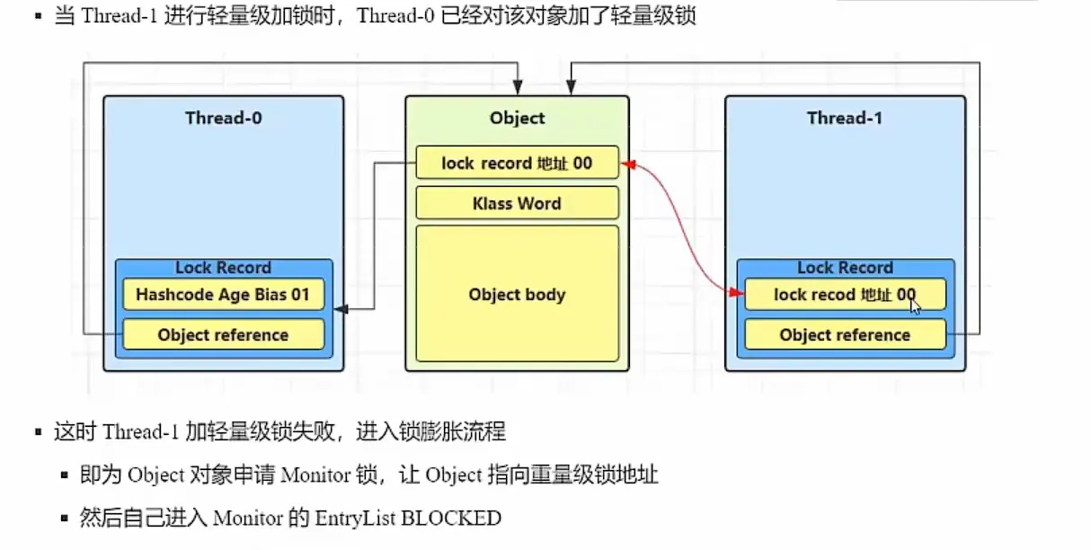 image-20231125231209322