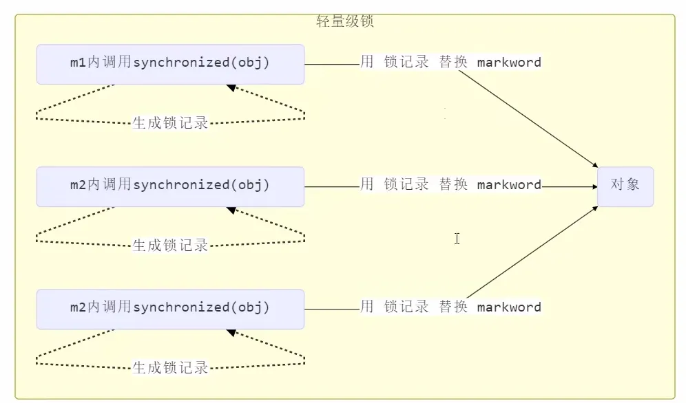 image-20231125233140429