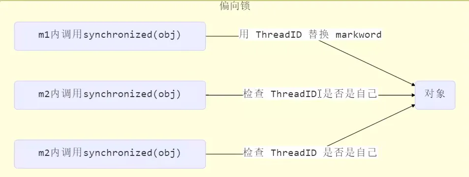 image-20231125233111619