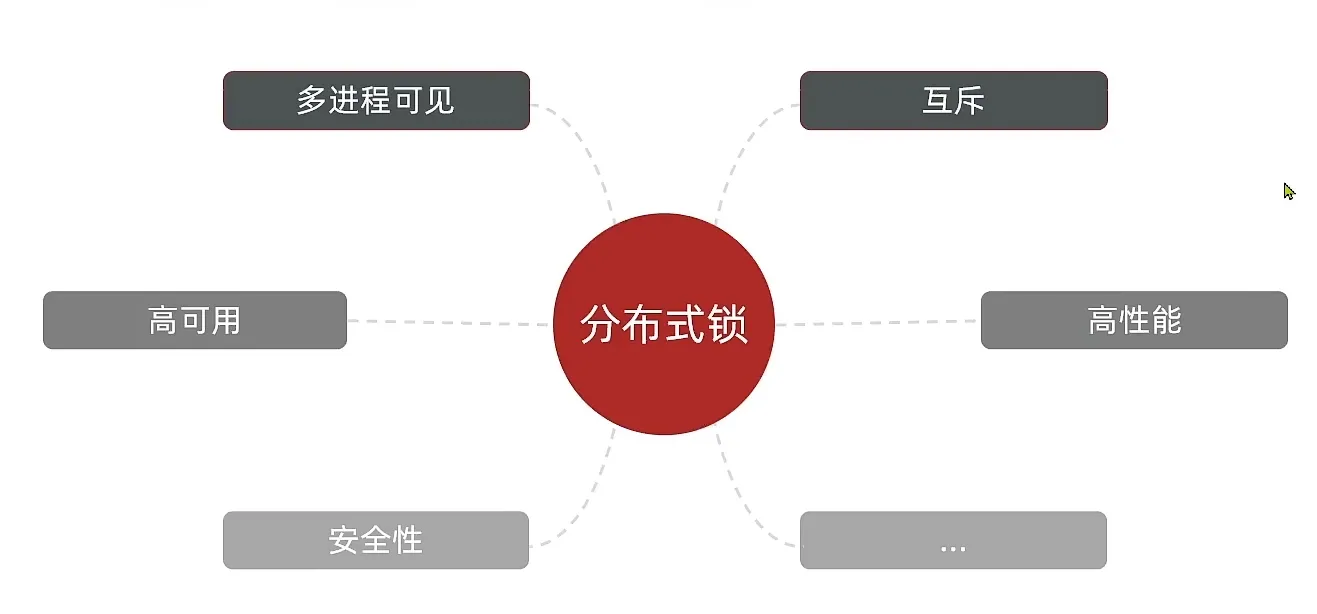 image-20231128232120079