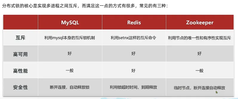 image-20231128233008981