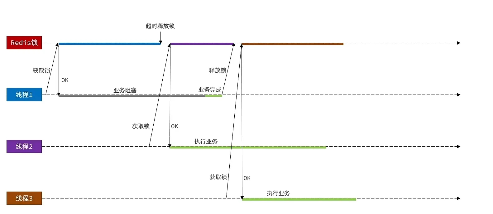 image-20231128235405296