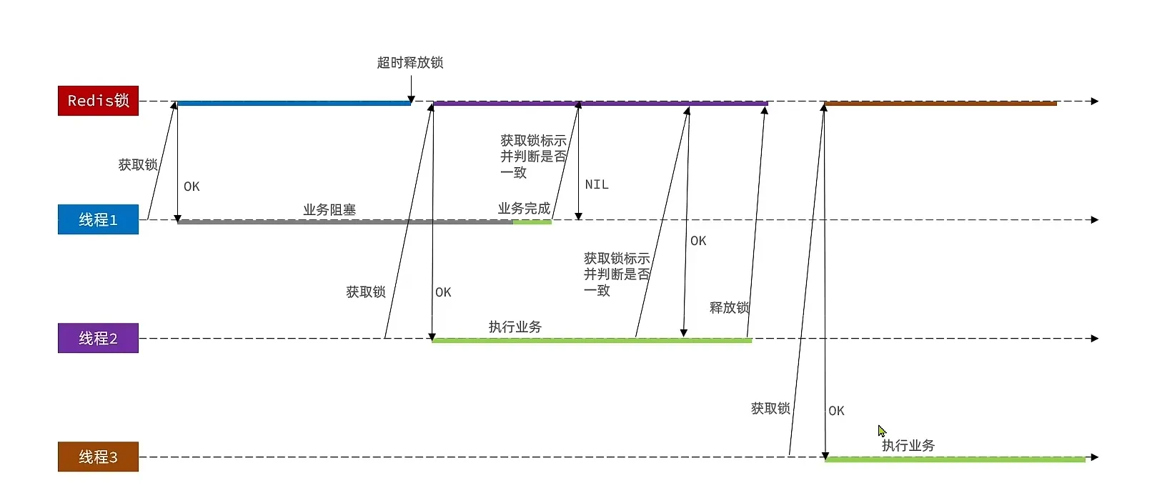 image-20231128235552449