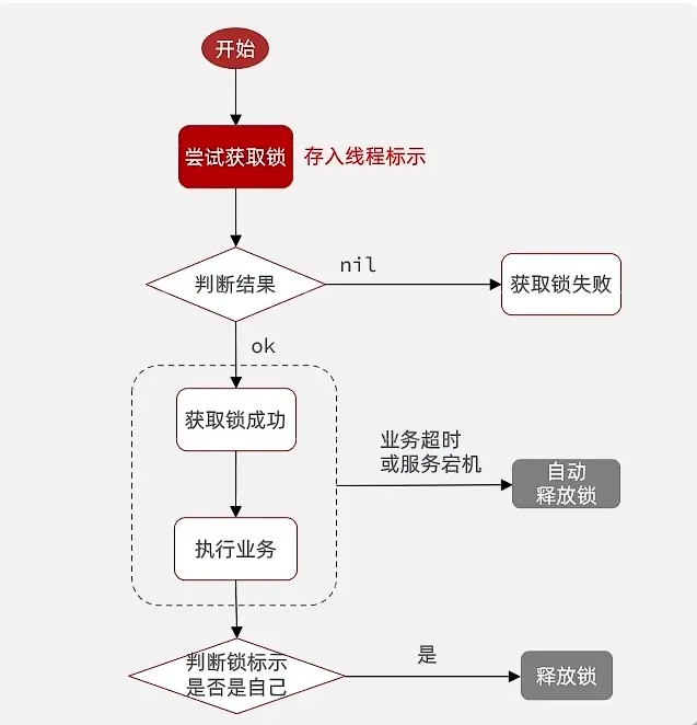 image-20231128235612956