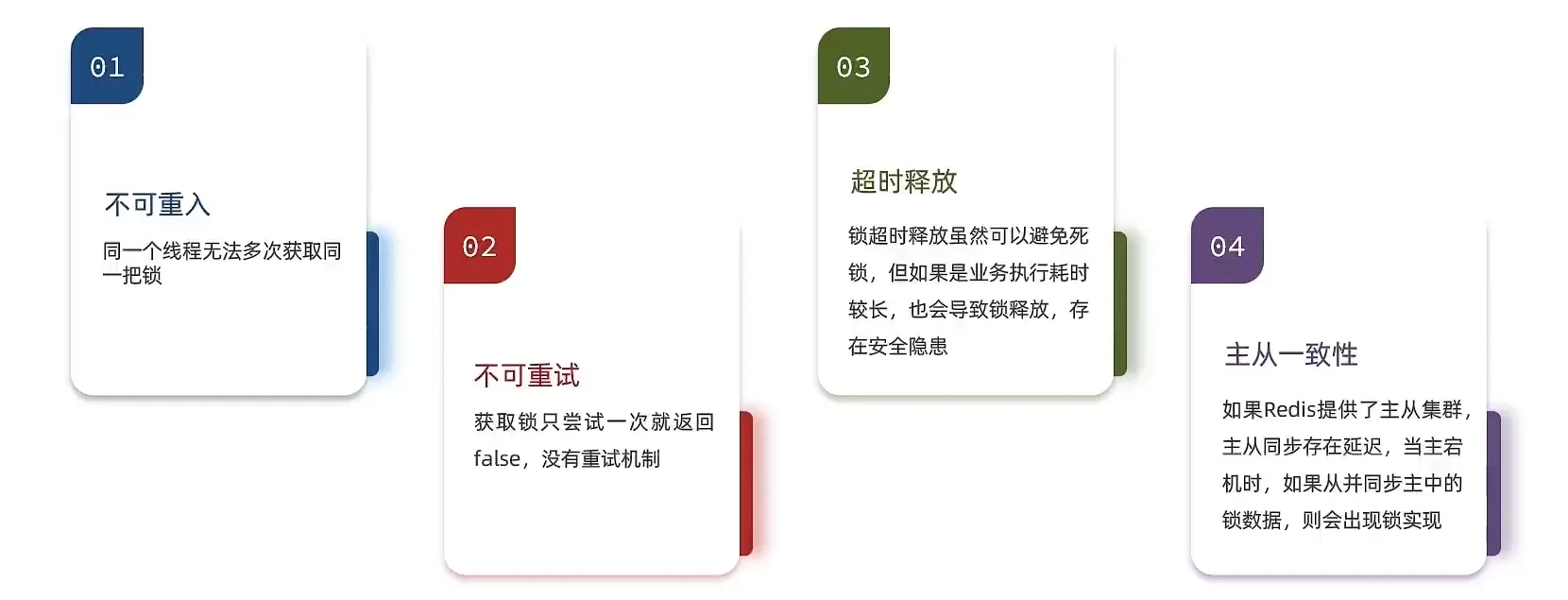 image-20231130224128870