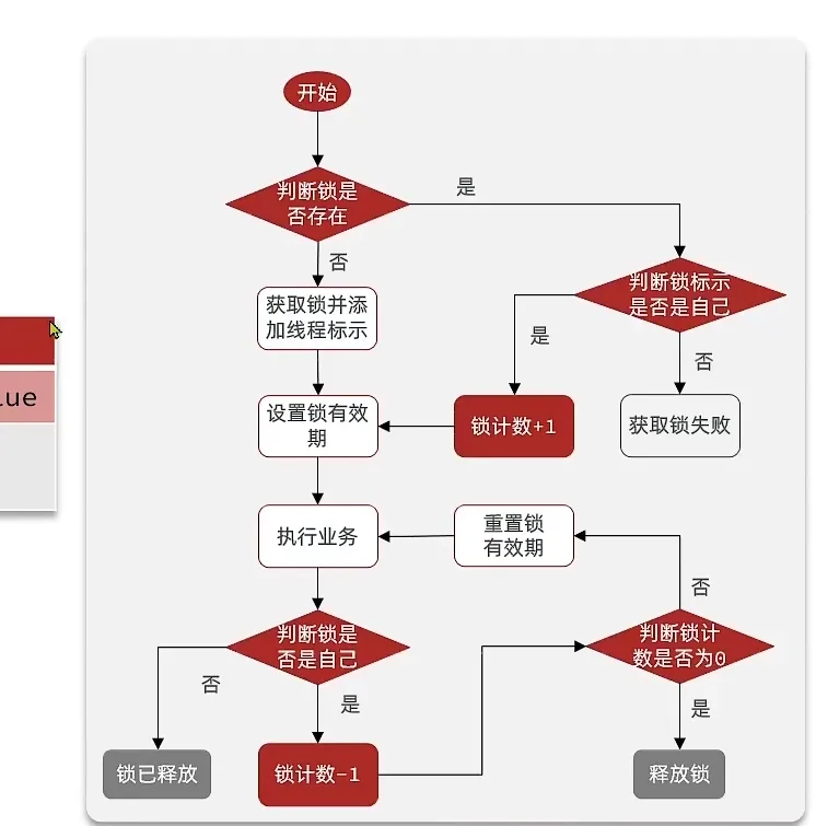 image-20231201164657453