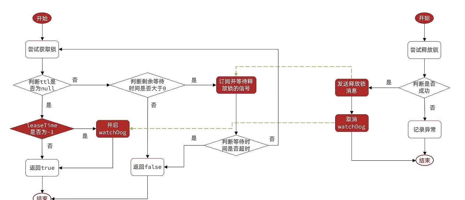 image-20231201173237423