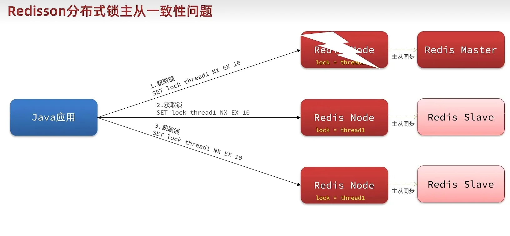 image-20231201174119416