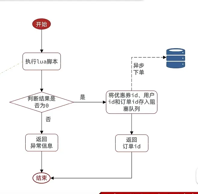 image-20231203221940259