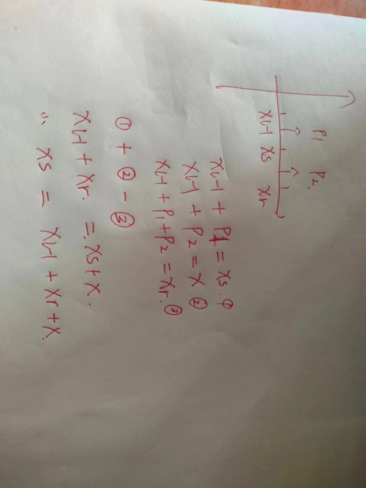 0fc3725a6c1fc6ee2458cc4a295add1