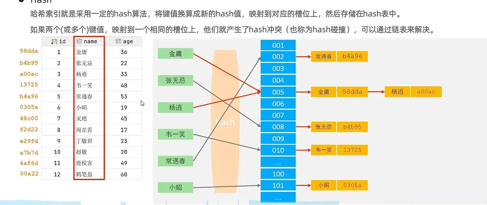 image-20231208184358916