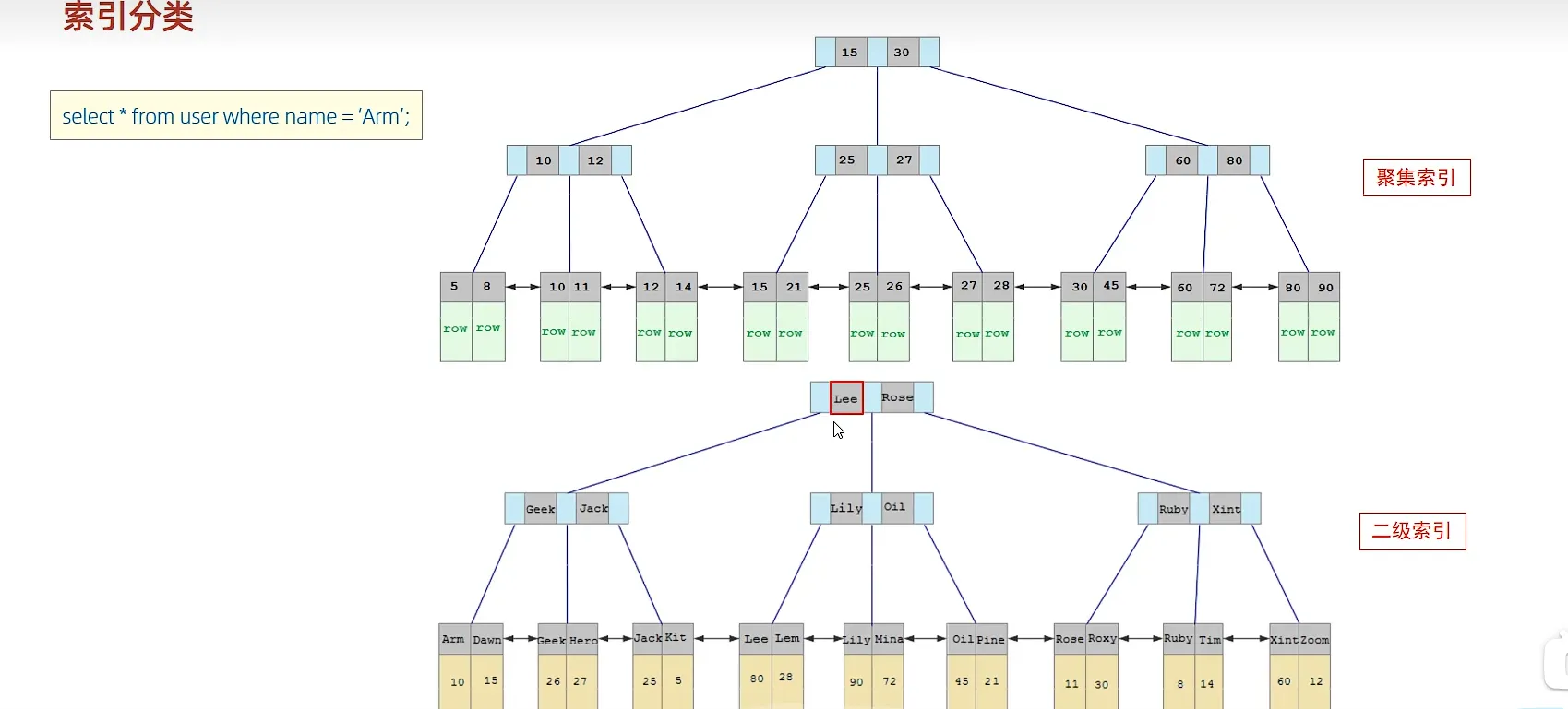 image-20231208184955909