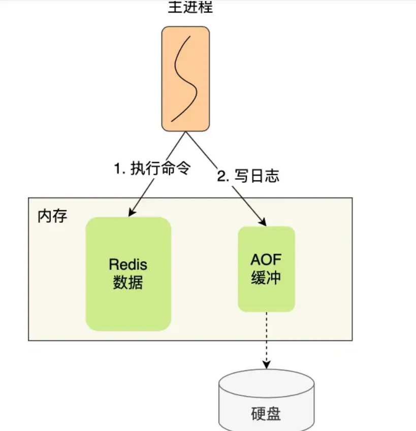 image-20231208195034637