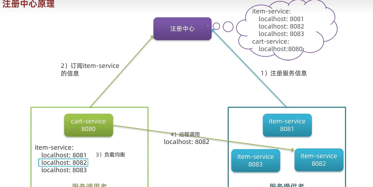 image-20231209124413012