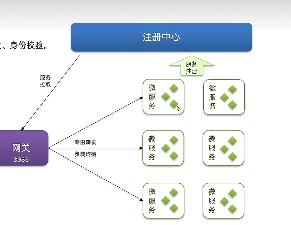 image-20231211190136836