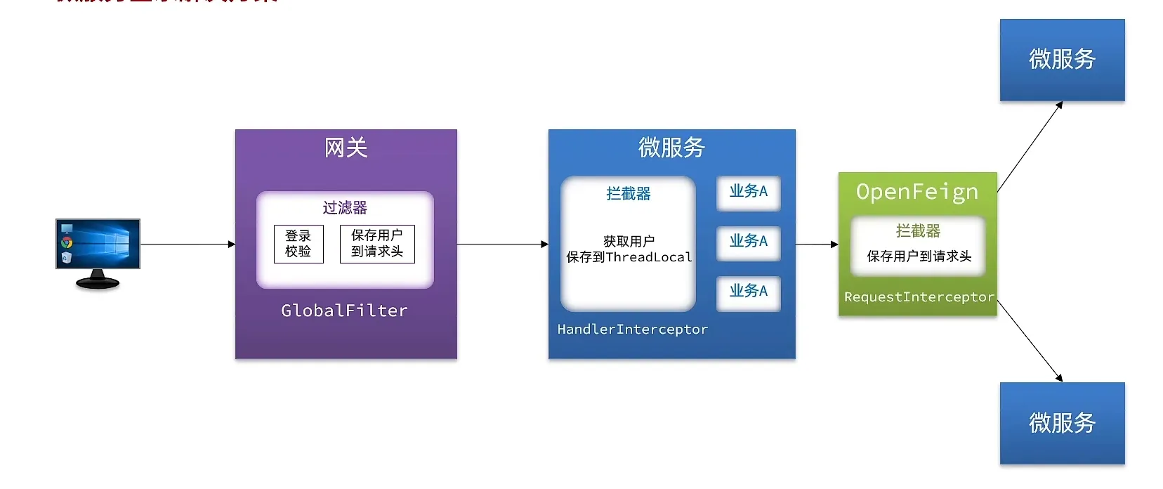 image-20231211193355601