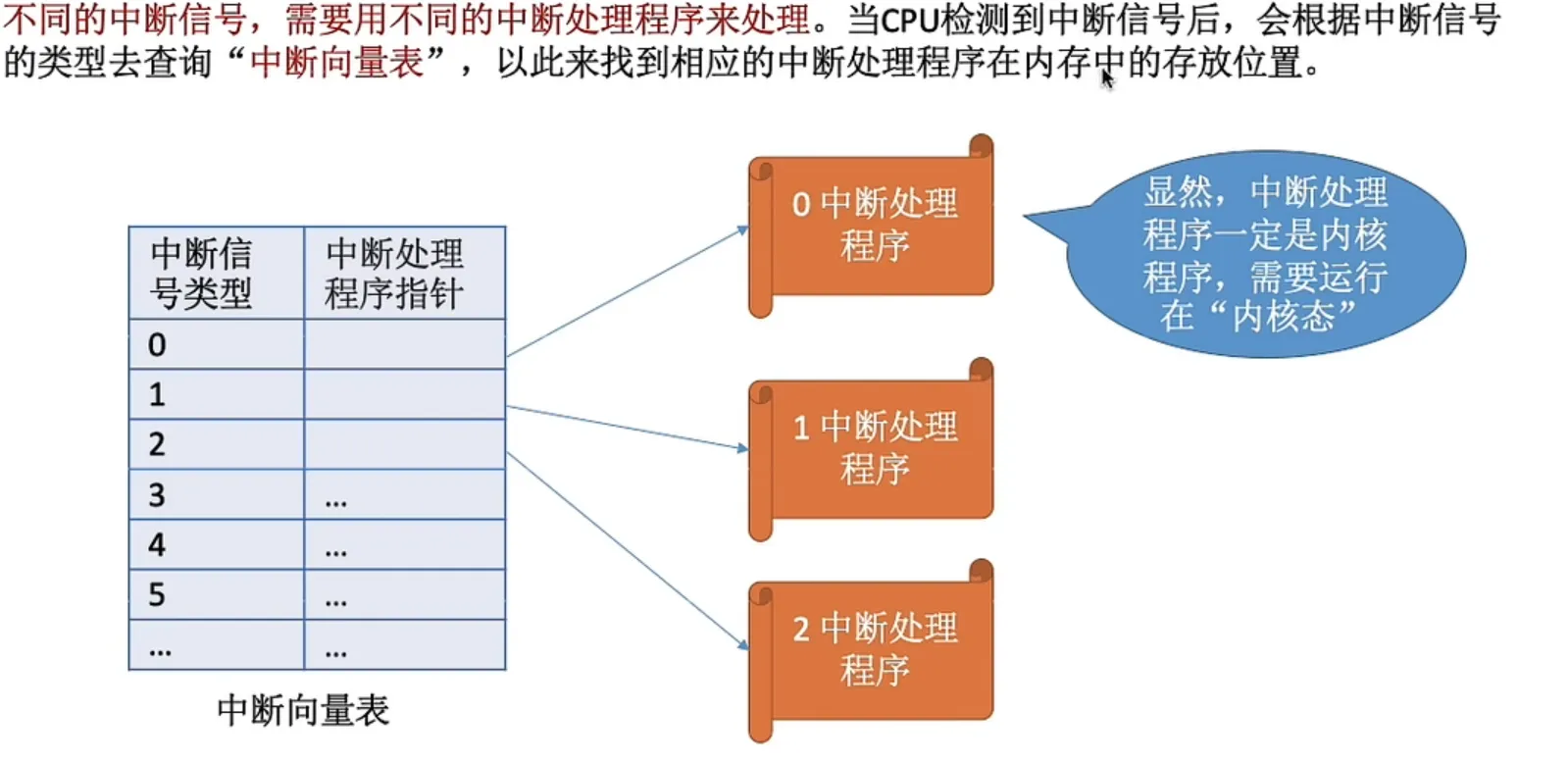 image-20240101103803796