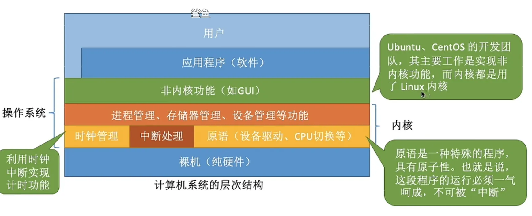 image-20240101104802845